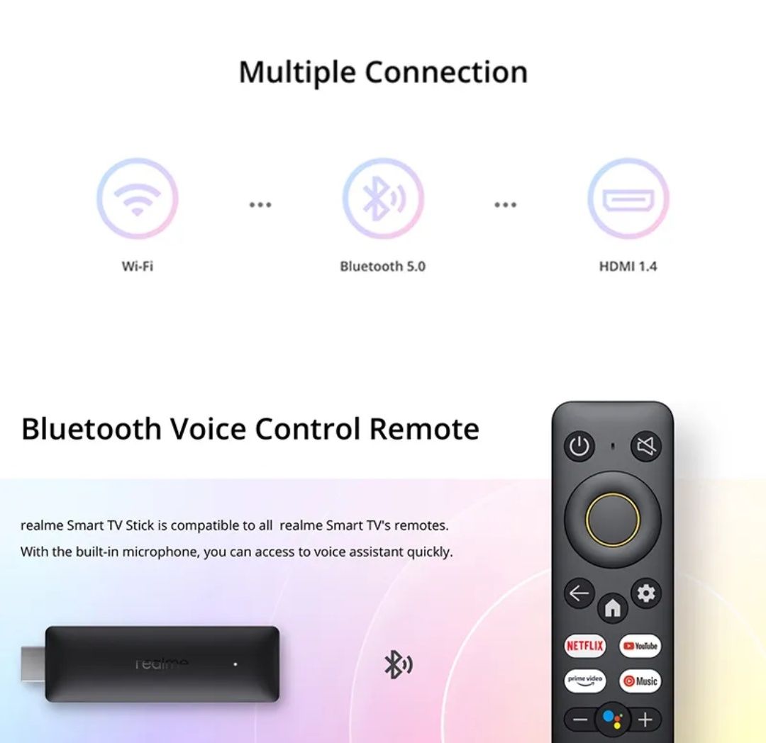 Realme TV stick 4K, Приставка ТВ, Google tv, top+ Подарок #