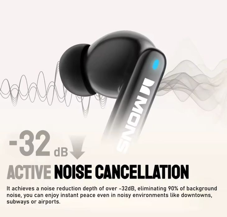 Monster AuraFit T02 Anc+Enc Bluetooth 5.3 [Czarne] -32dB ANC