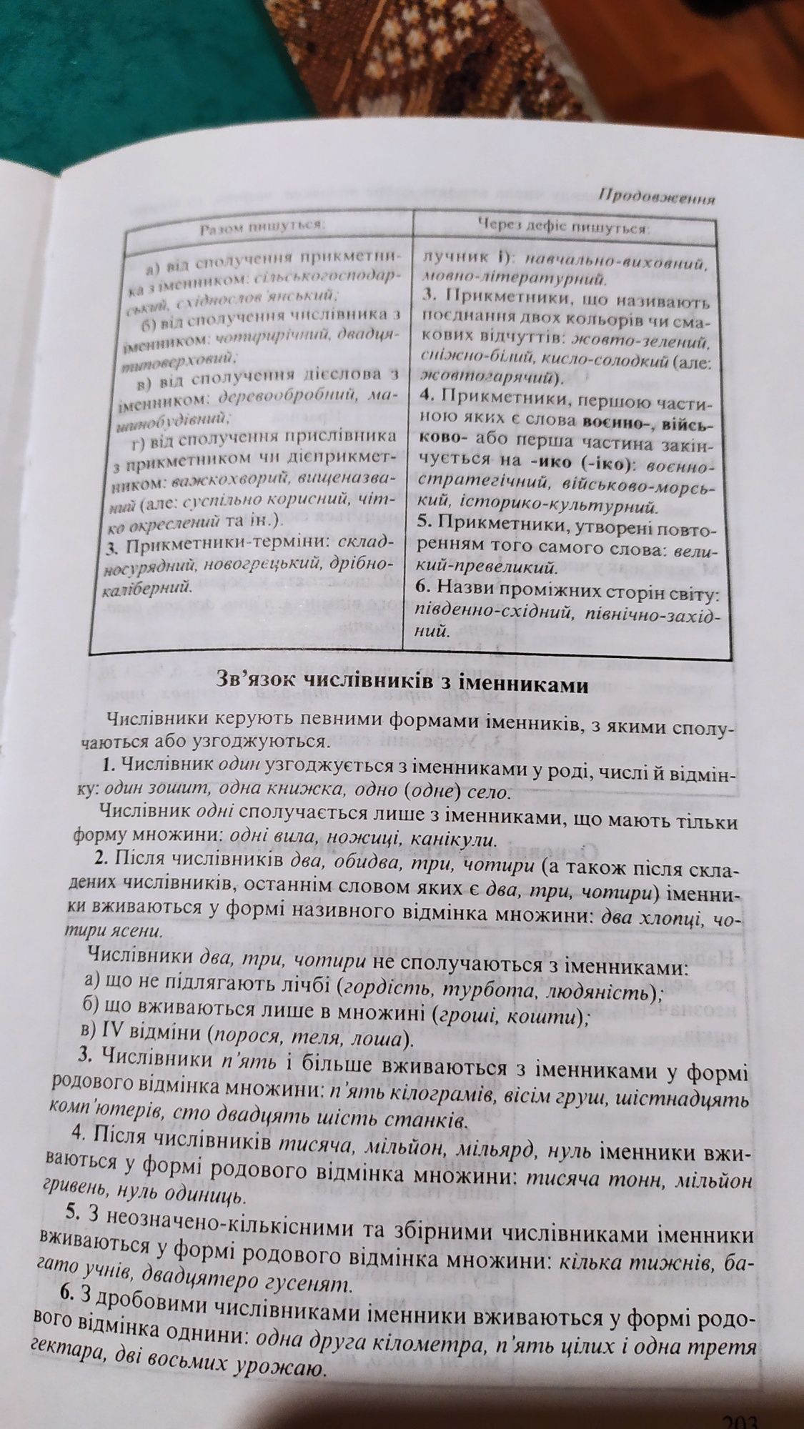 Українська мова С.В. шевчук Збірник Диктантів 2002 рік