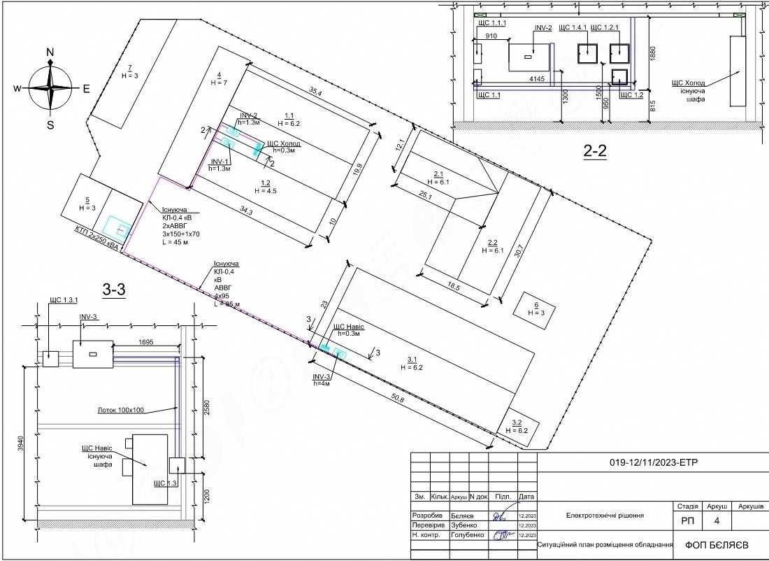 Проектування електропостачання сонячних електричних станцій