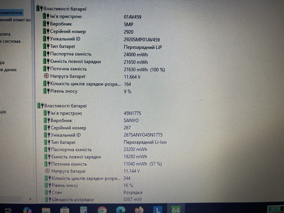 Lenovo ThinkPad x260 і5 6200U Гарний стан 2 батареї