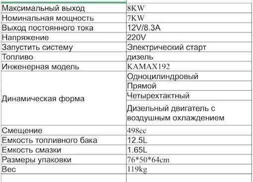 Дизельний генератор