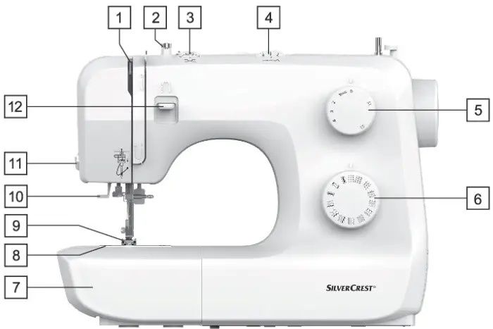Швейная машина Silver Crest SNM 33 C1