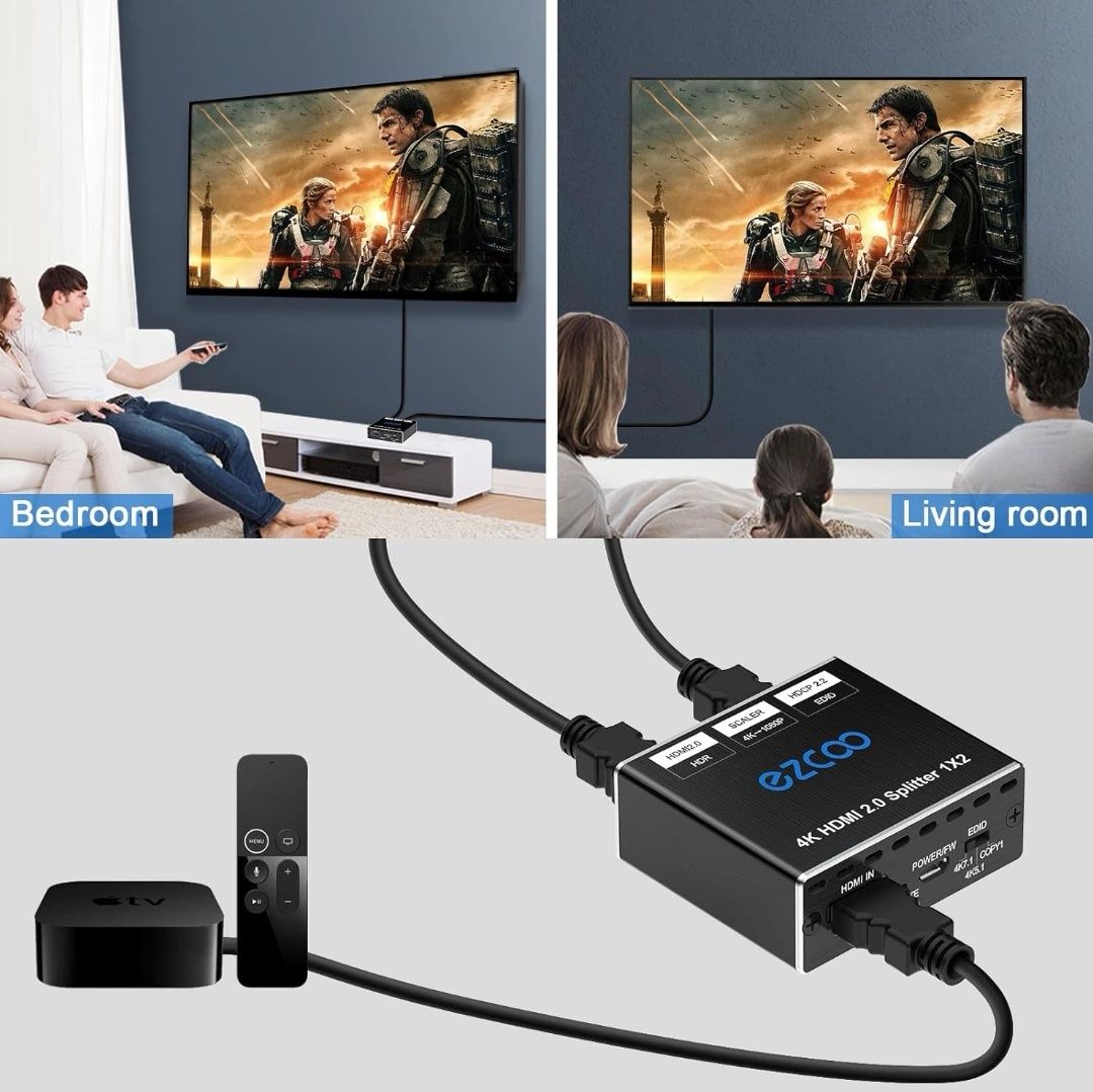 Rozdzielacz HDMI 1 in 2 Out 4K 60Hz HDMI Splitter 1080P Ezcoo