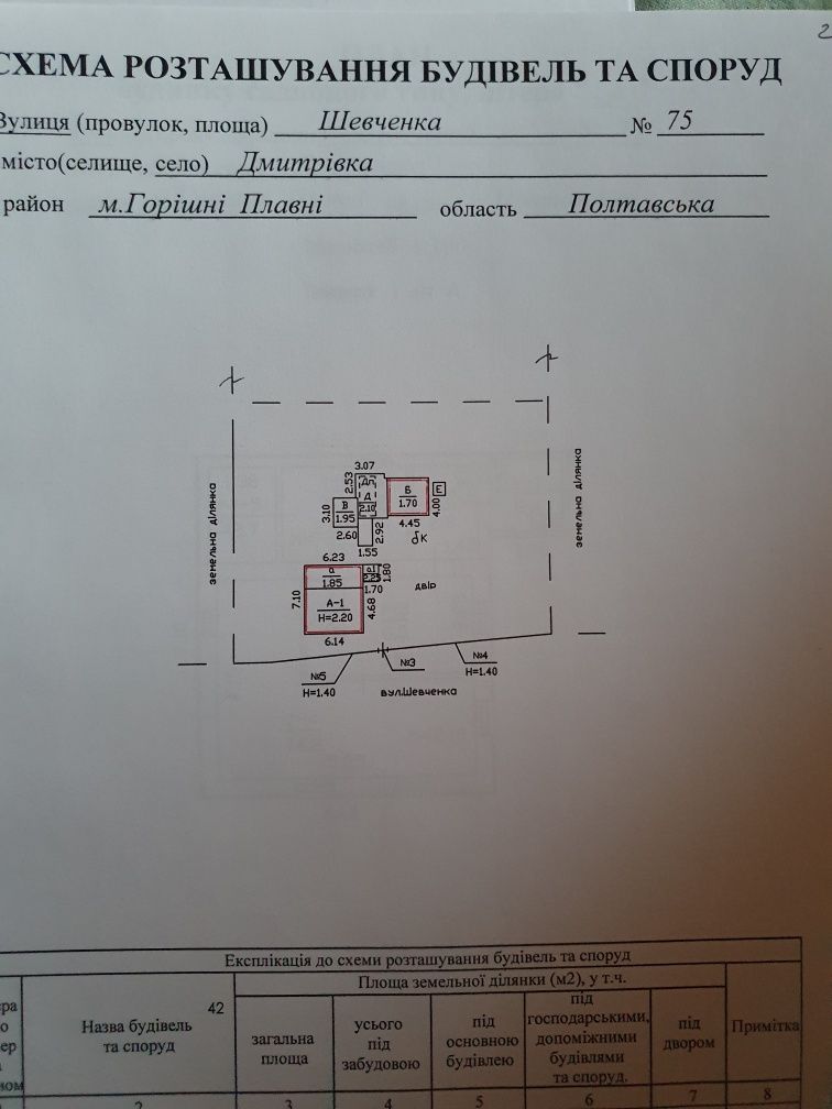 Продам участок с постройками