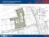 Działka inwestycyjna pod zabudowę mieszkaniową i usługową Sosnowiec
