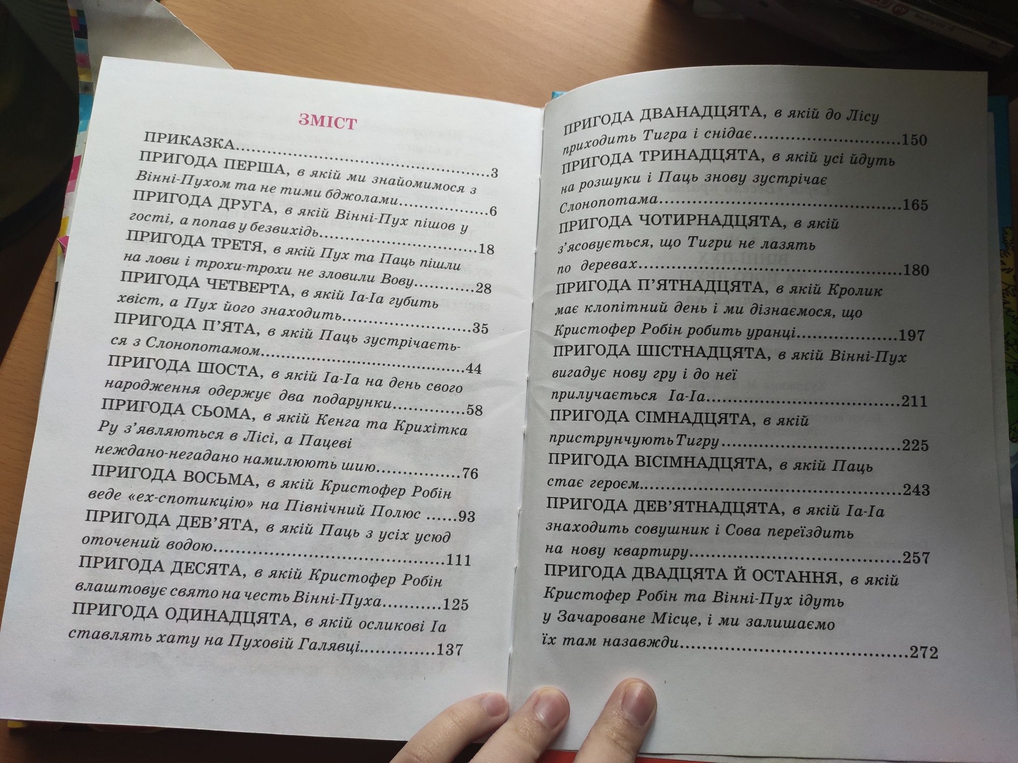 Дитяча література. Книга "Вінні-Пух та його друзі"