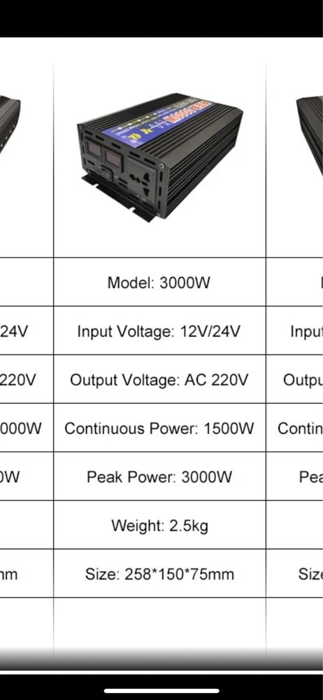 Інвертор 12в 3000W чистий синус, инвертор, преобразователь