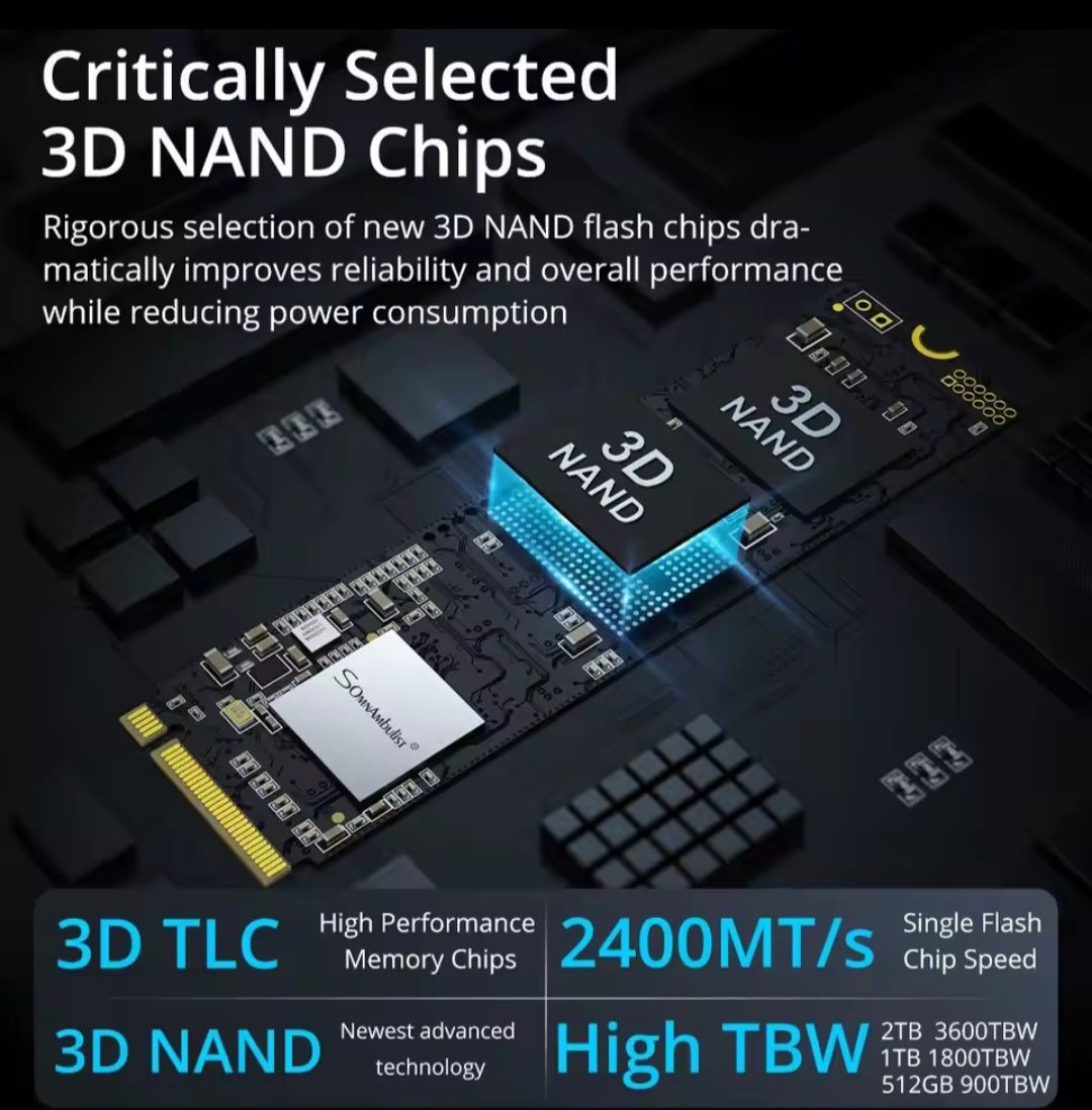 Нові SSD 256GB M2 NVME 2280 SOmnAmbulist