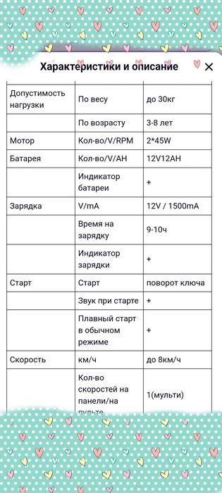 Дитячий електричний мотоцикл на акумуляторі