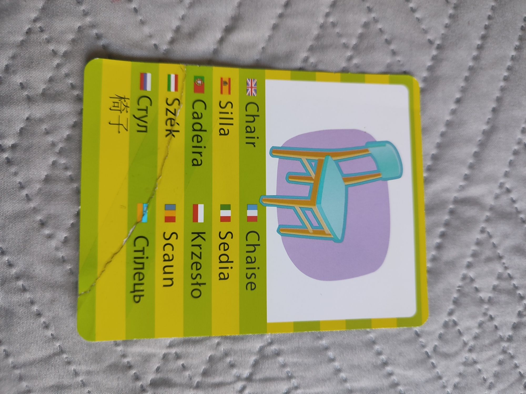 Gra Who I Am zgadnij kto to, czółko