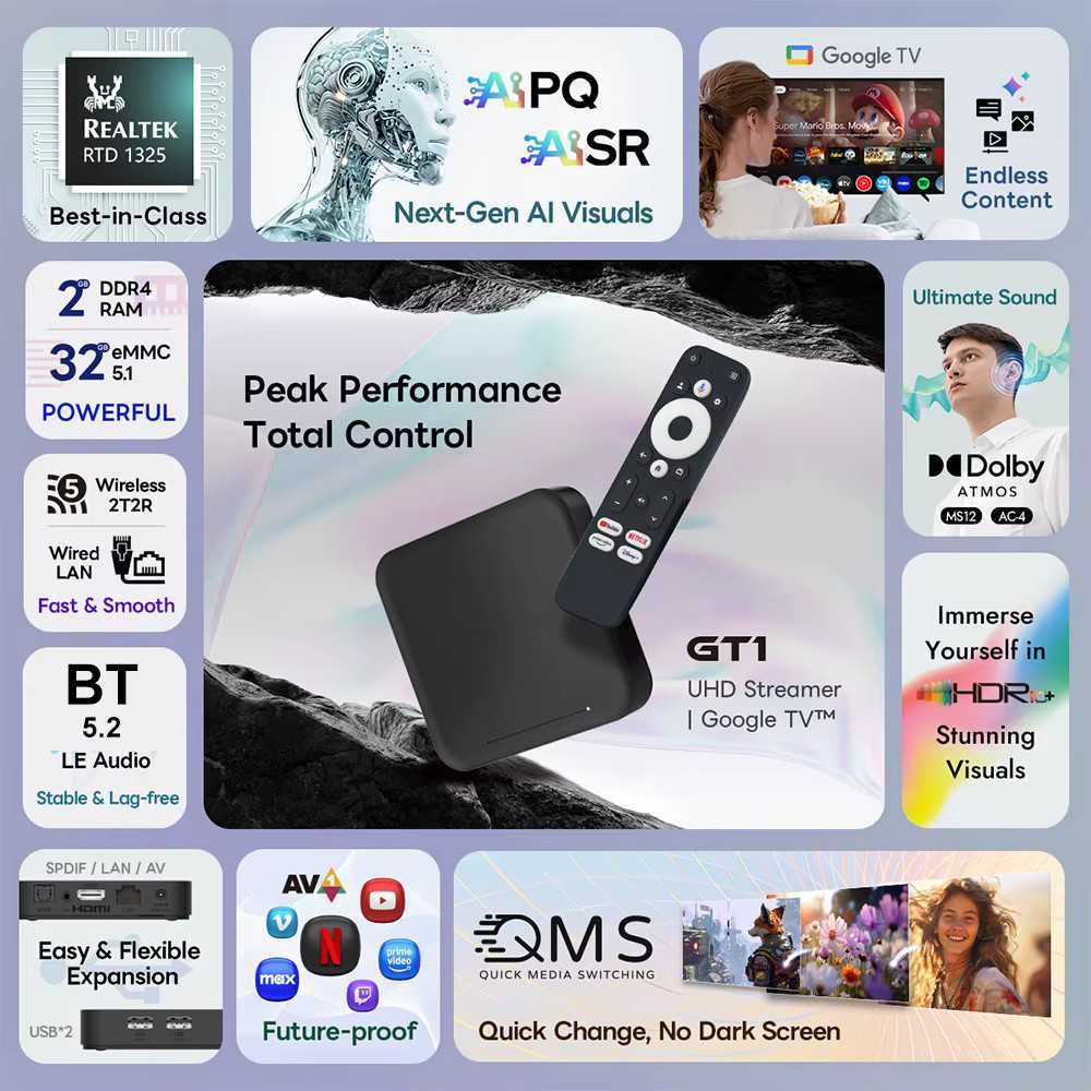Продам RockTek GT1 UHD Google TV Box
