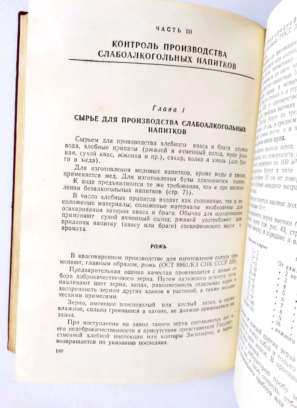 БЕЗАЛКОГОЛЬНЫЕ Напитки и Слабоалкогольные производство и технология