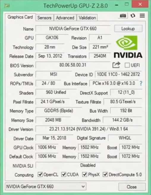 Відеокарта GPU Nvidia GTX 660 2GB від MSI