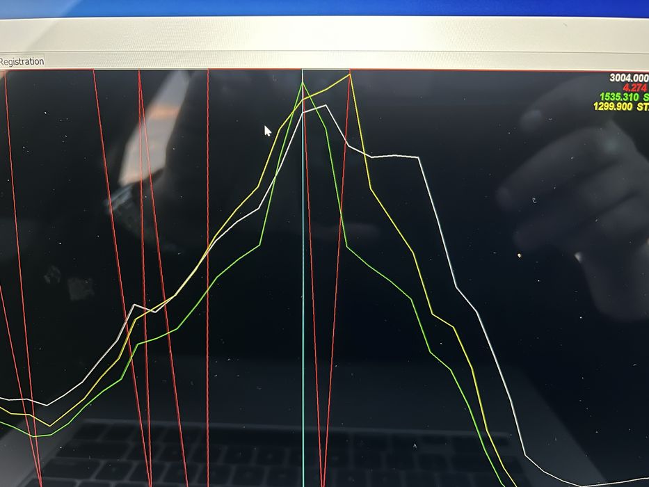 BMW Чіп Тюнінг M57D1
