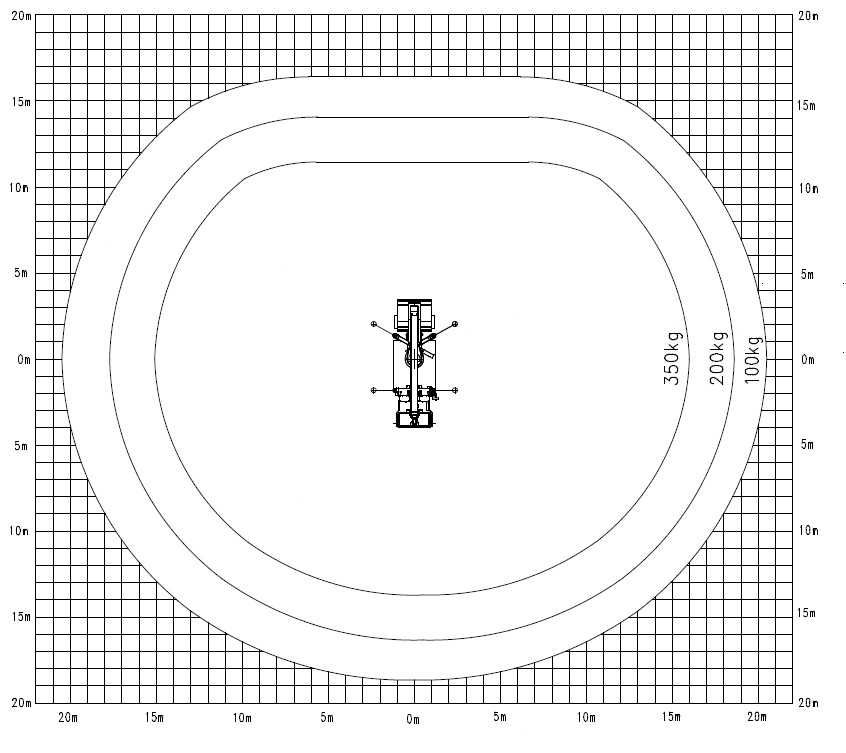 Podnośnik koszowy zwyżka 7.5t 30 m Palfinger P300 KS Wumag WT Ruthmann