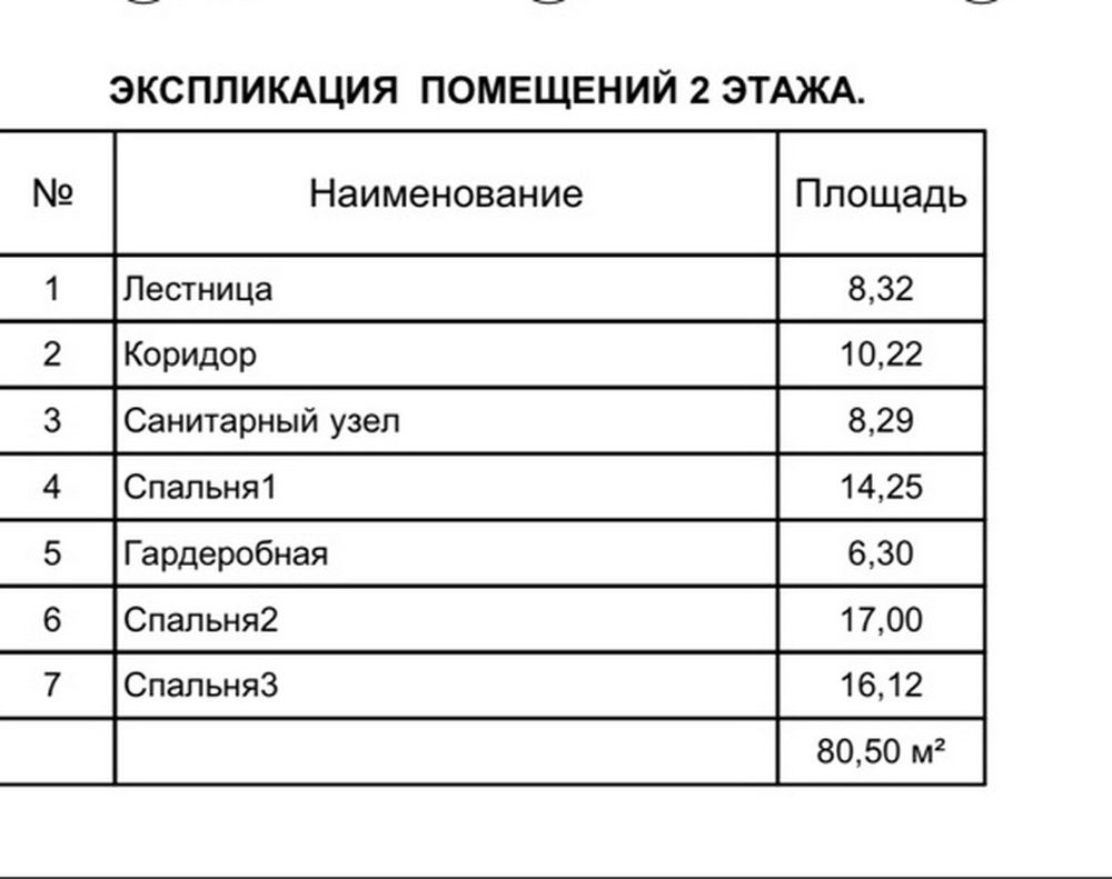 Дом, Бородинский, Станиславчкого, недострой, 266 кв.м