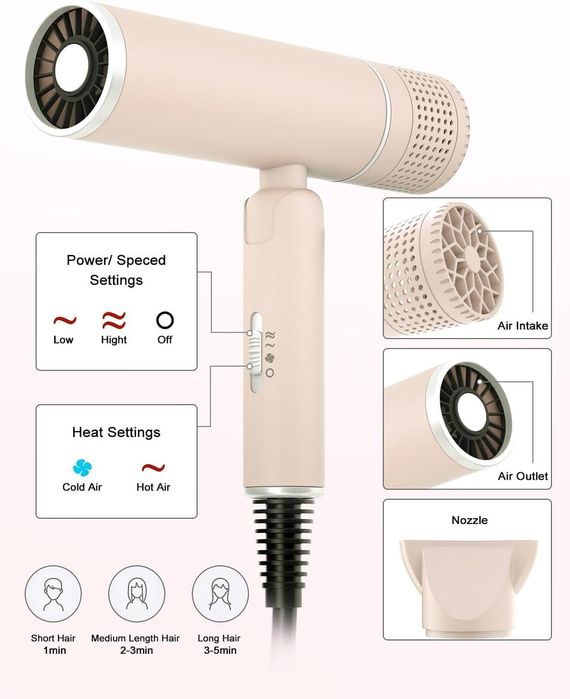 Потужний фен Дорожній 7MAGIC, Мощный Ионный Фен Для Быстрой Сушки ШАРА