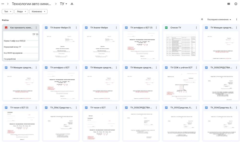 Технология моющих средств, жидких мыл, химии мойки стекол, розжигатель