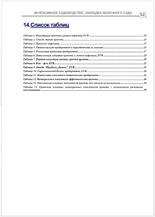 Бизнес-план (ТЭО). Яблоневый сад. Выращивание яблок. Экономика