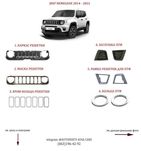 Решітка радіатора / накладка птф / заглушка Jeep Renegade 2014-2022