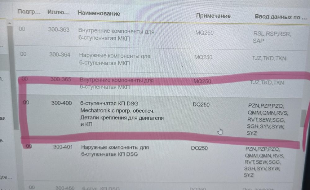 Коробка передач Dsg 6 Dq250 PZP 2wd для vw audi 2014-2019р