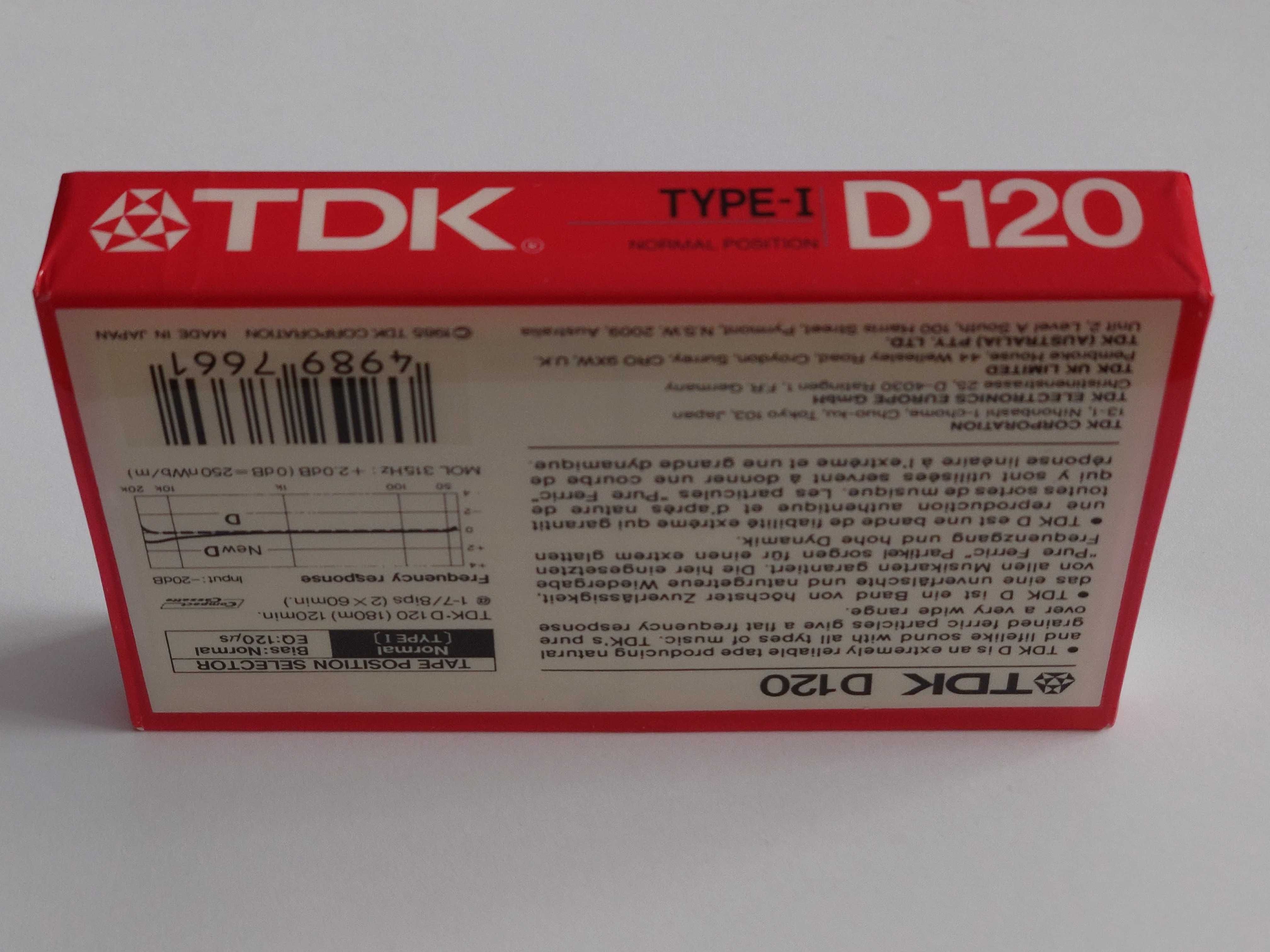 TDK D120 model na rok 1985 rynek Europejski