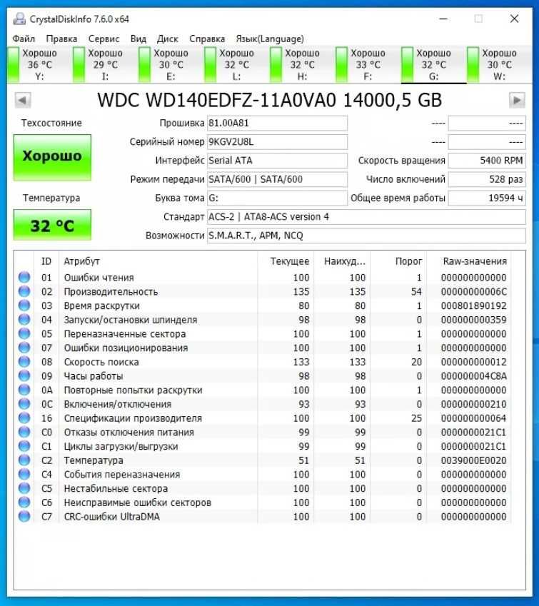 HDD 16Tb/14Tb  WD Ultrastar/Toshiba/MaxDigitalData/Seagate