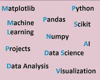 Python Machine Learning AI Data Science Nauka Projekty Web Scraping