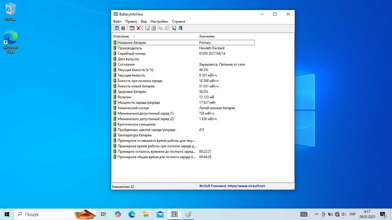 Ноутбук HP EliteBook 745 G4
