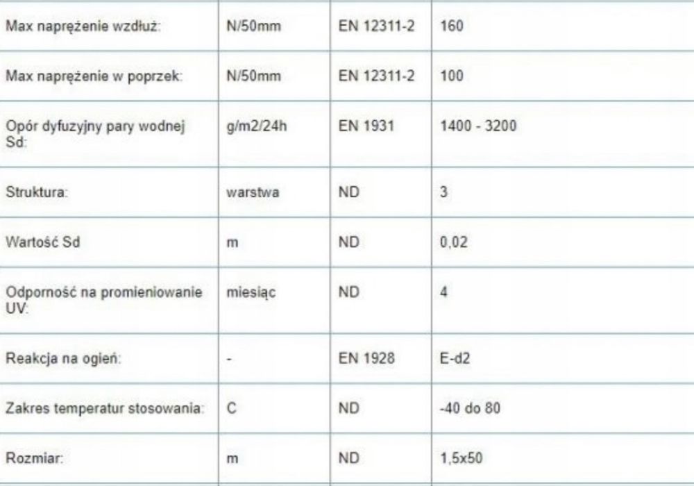 Membrana dachowa 1,5x50m na dach membrany dachowe paroprzepuszczalna.