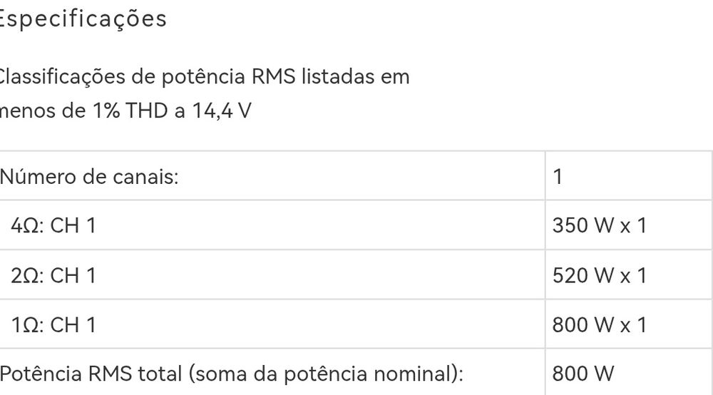 Amplificador Phoenix Gold MX800.1