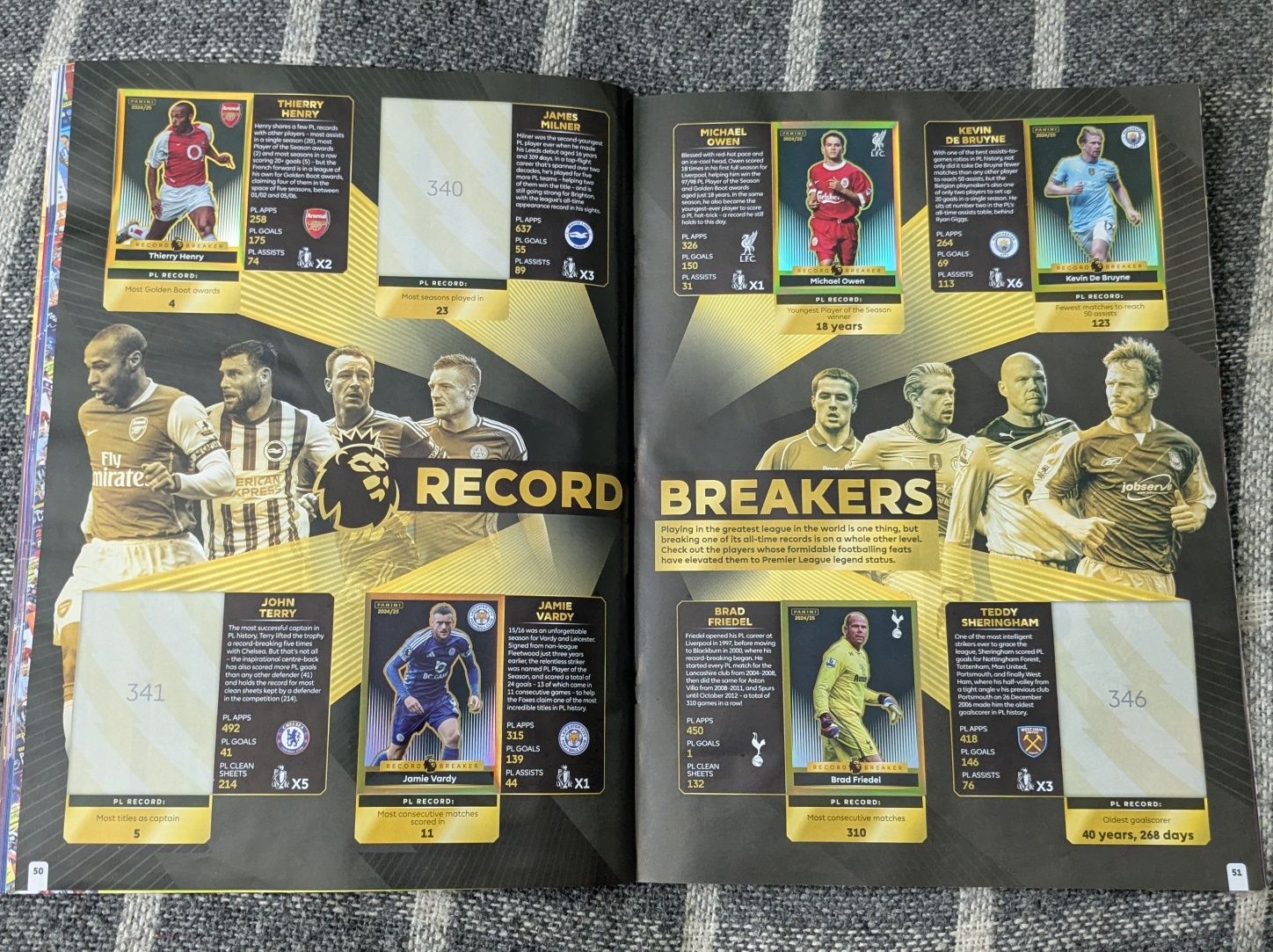 Panini Premier League 2025 НАЛіПКИ СТІКЕРИ НАКЛЕЙКИ Поштучно