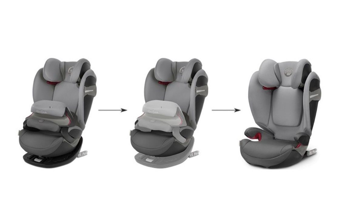 Cybex Pallas S-Fix Grupo 1,2,3 - 9 meses a 12 anos