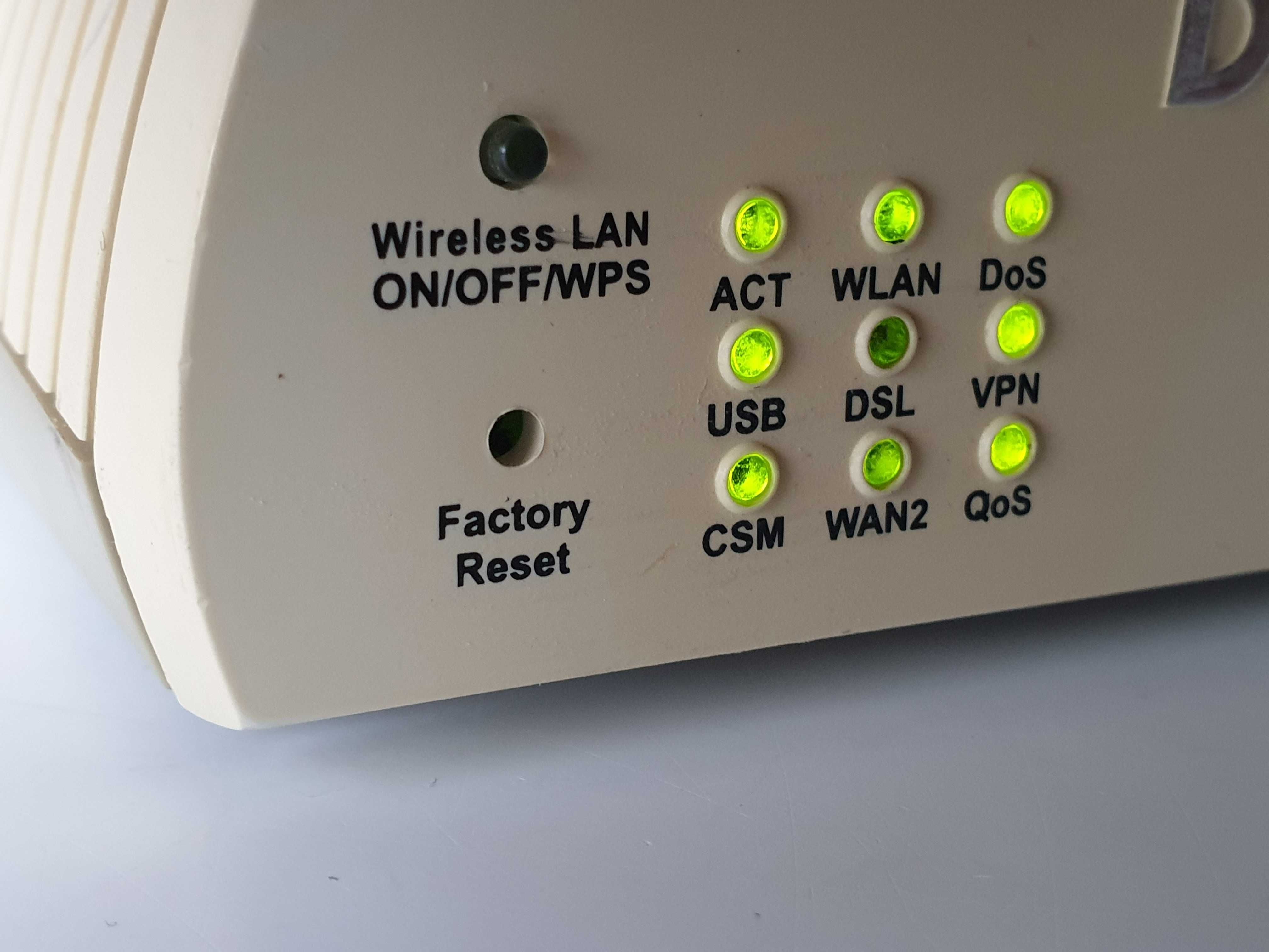 WI-FI роутер маршрутизатор  DrayTek VigorI 2820n +3 АНТЕНИ