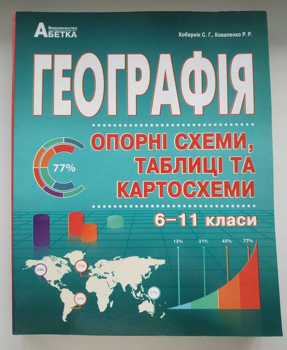 ГЕОГРАФІЯ, опорні схеми, таблиці та картосхеми