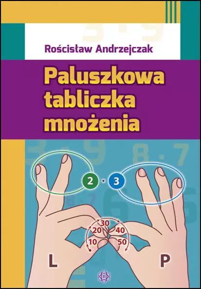 Paluszkowa tabliczka mnożenia. Harmonia. Nowy Produkt