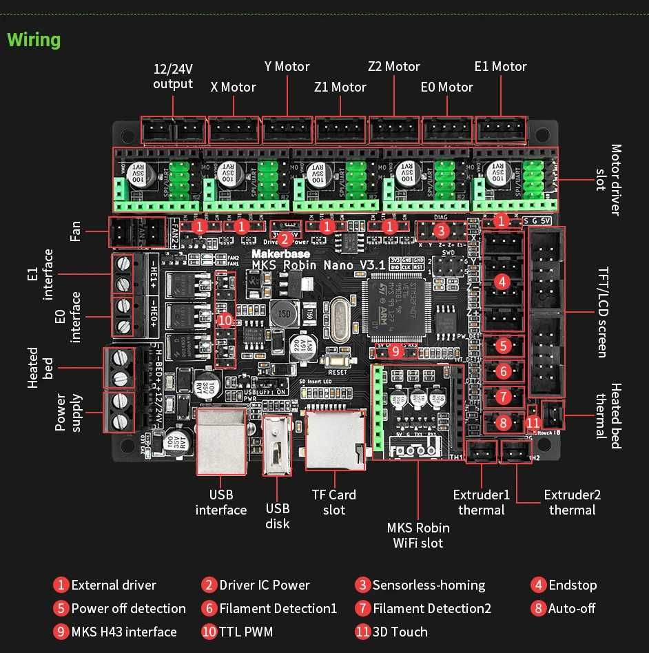 Makerbase Mks Robin Nano V3.1 + MKS TS35 дисплей + TMC2209 + WIFI