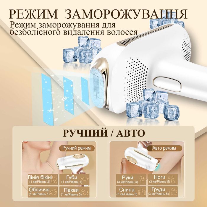 Фотоепілятор IPL BHRL-08 з ефектом охолодження льодом