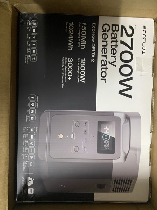 NEW Зарядна станція Ecoflow delta 2 1024Wh (версія з США)