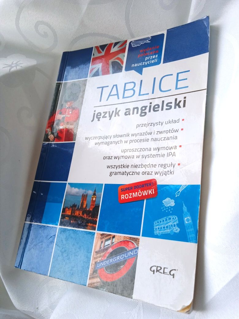 TABLICE J.Angielski