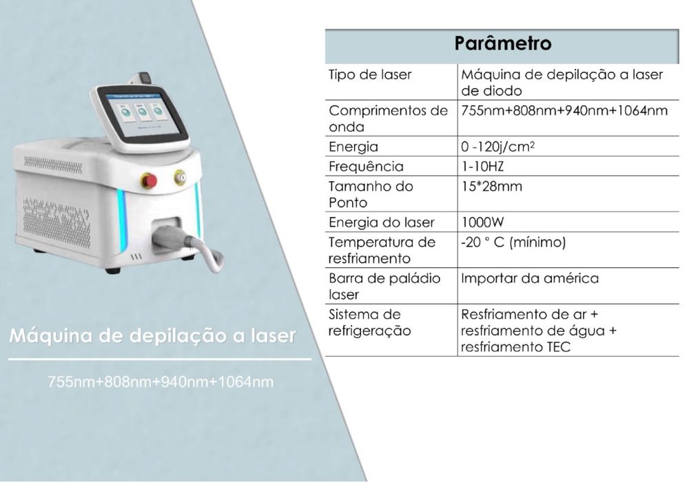 Laser 4 ondas NOVIDADE