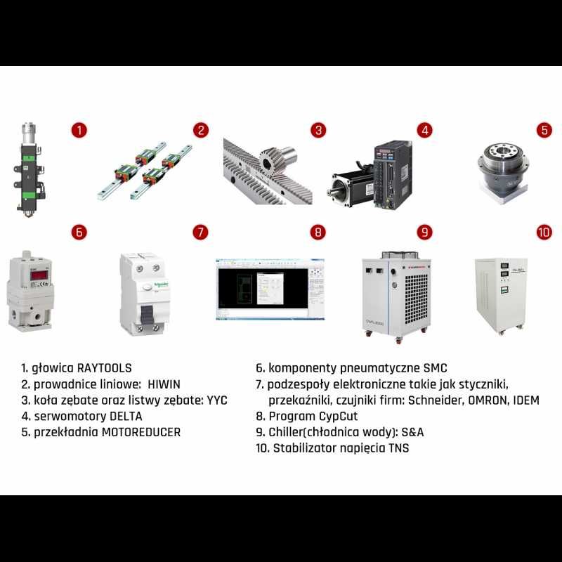 OKAZJA Laser światłowodowy FIBER LF6020EP4/EU/EP 1000W PROMOCJA