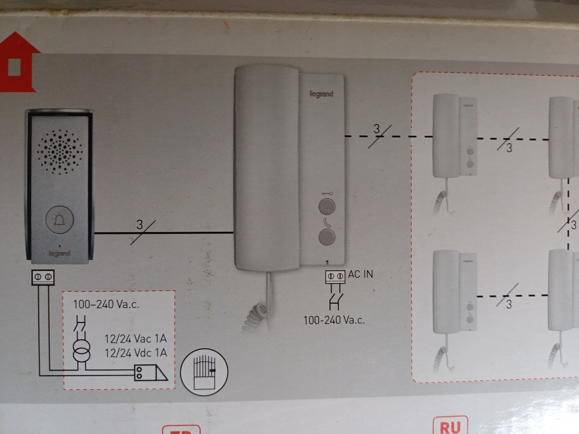 Intercomunicador Legrand "NOVO"