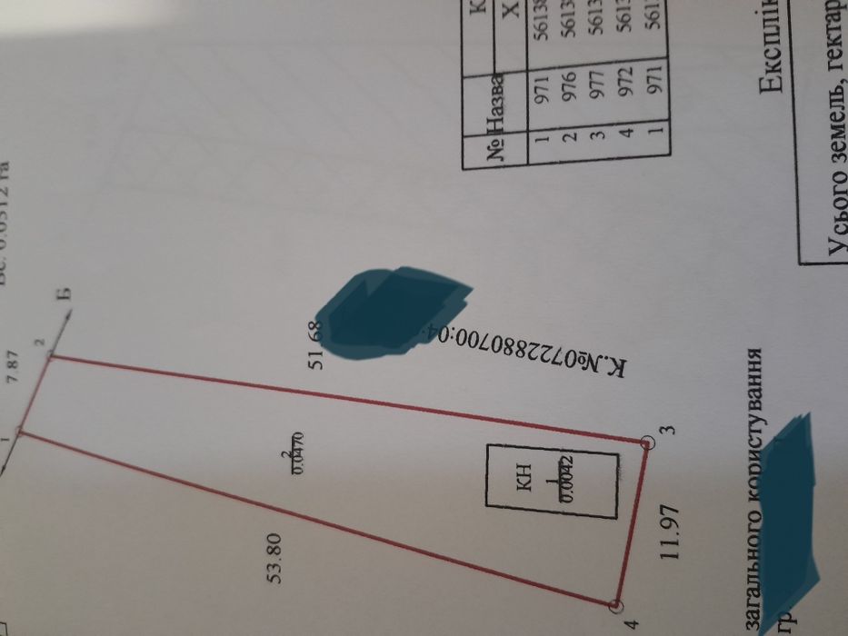 Продається дві суміжні ділянки