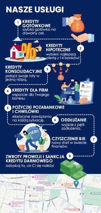 Kredyt pożyczka w 30 min online konsolidacja CAŁY KRAJ ZAGRANICA