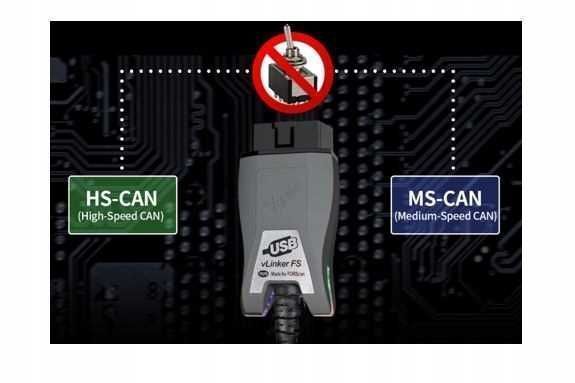 Vgate Vlinker Fs Usb Forscan Ford Feps Ms Can