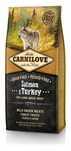 Корм Carnilove Dog Salmon & Turkey для крупных пород 12 кг Срок 03.26