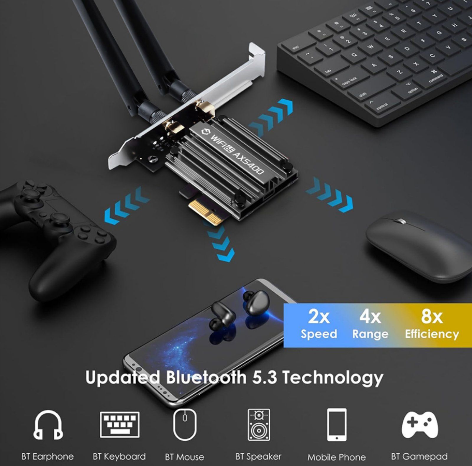 Мережева карта Fenvi FV-AX5400 Intel MT7922 6E Bluetooth 5.3