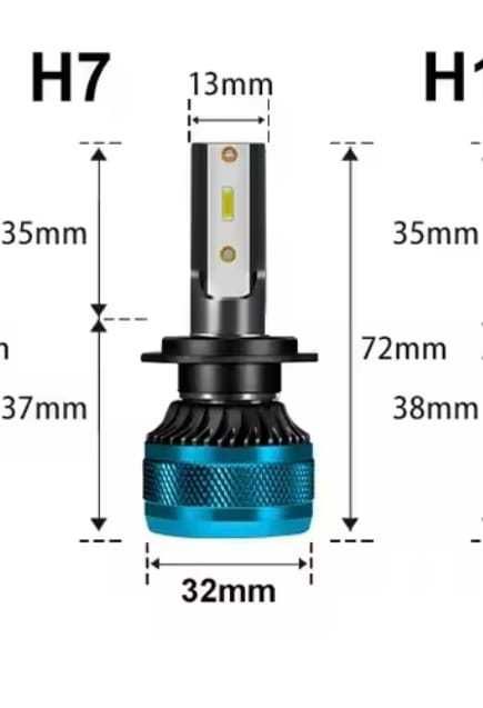 Lâmpada LED Canbus H7 Chip CSP 150W  6000K  12V cor Branca